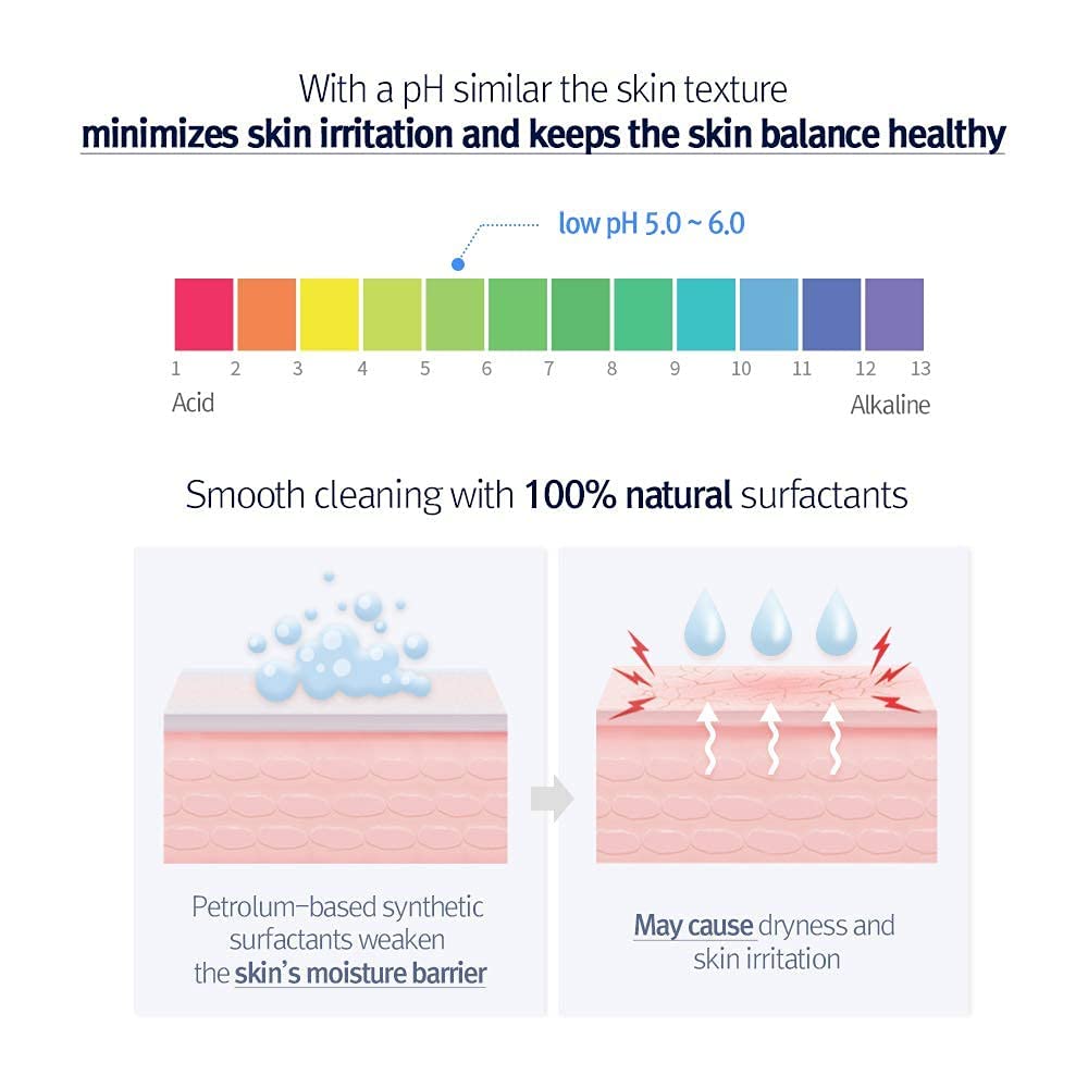 Pyunkang Yul PKY Low pH Pore Deep Cleansing Foam, Pore Cleanser with Fluffy Microbubbles, AHA, Witch Hazel, Zero Irritation, Korean Skincare (3.38 Fl. Oz, 100ml)