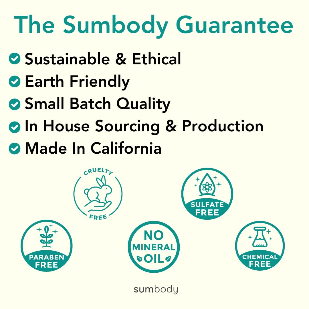 Ultimate Indulgence Gift Set