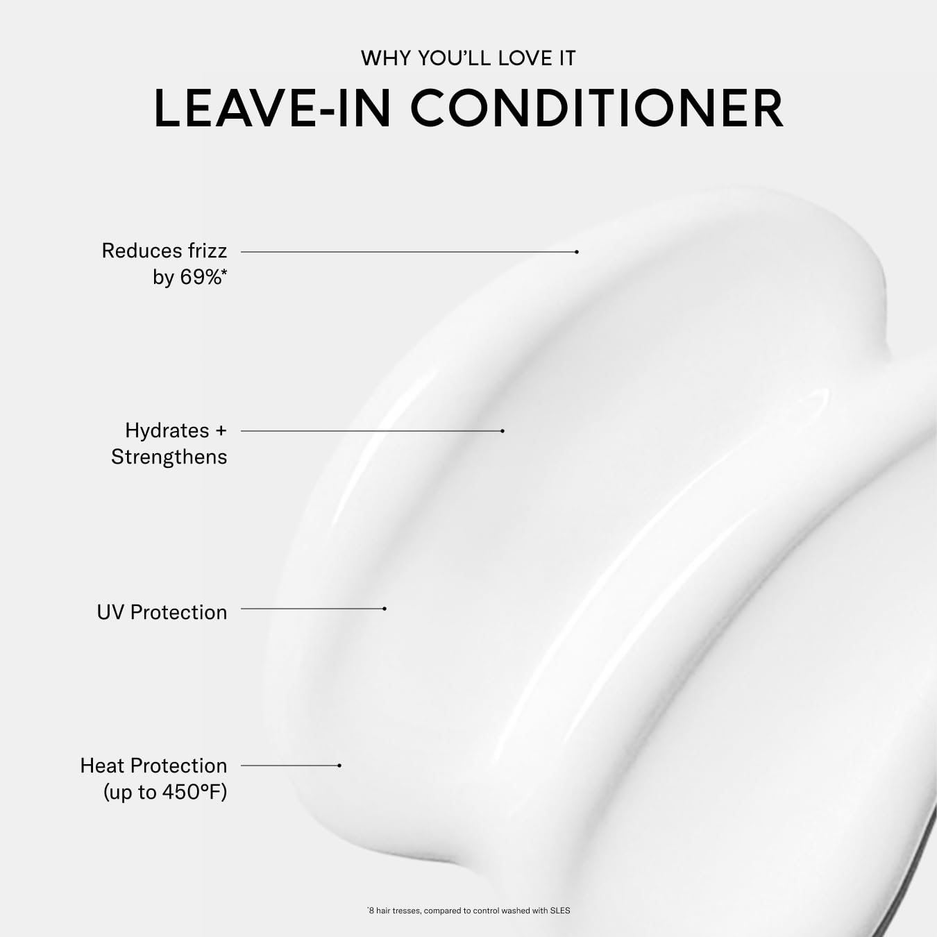 SEEN Leave-In Conditioner - Leave-In Hair Conditioner & Heat Protectant Spray- Detangles & Hydrates- No Parabens, Sulfates or Phthalate (Scented)