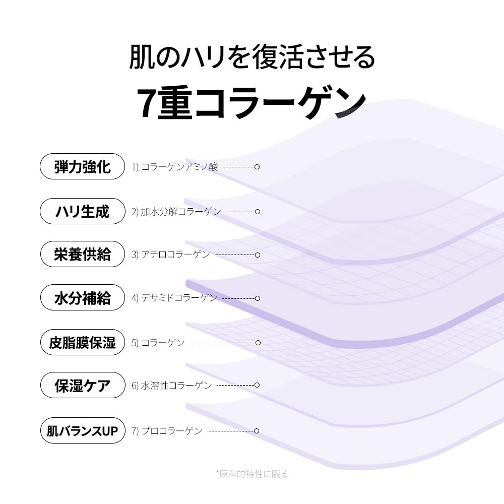 SNP Real Active Firming Ampoule Sheet Mask | Revitalizing and Strengthening for All Skin Types | Vegan Sheet Masks with 7 Collagen and Peptides | Collagen Face Masks Skincare | 10 Sheets