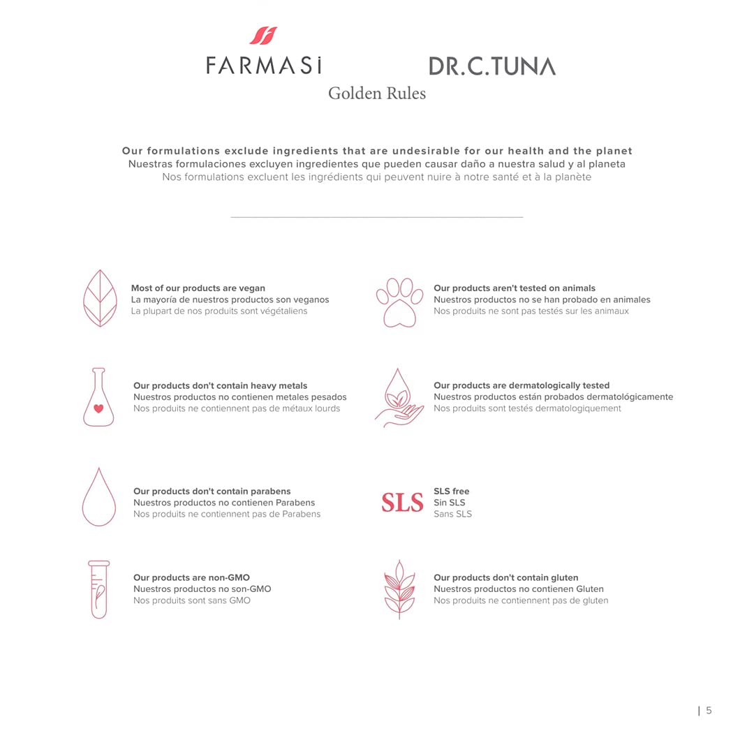 FARMASI Dr. C. Tuna Age Reversist Eye Cream, Reduces Under Eye Bags, Wrinkles, Dark Circles, Fine Lines & Crow's Feet Instantly, Effective Daily Moisturizer Wrinkle Cream, 0.5 fl. oz. / 15 ml