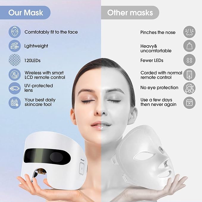 Beauty Mask Eye anti-wrinkle skin rejuvenation beauty device