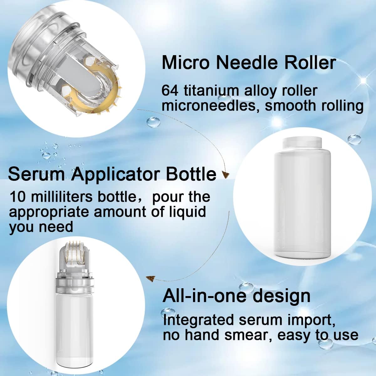 Plus Derma Hydra Roller Skin Roller and Serum Applicator for Home Use