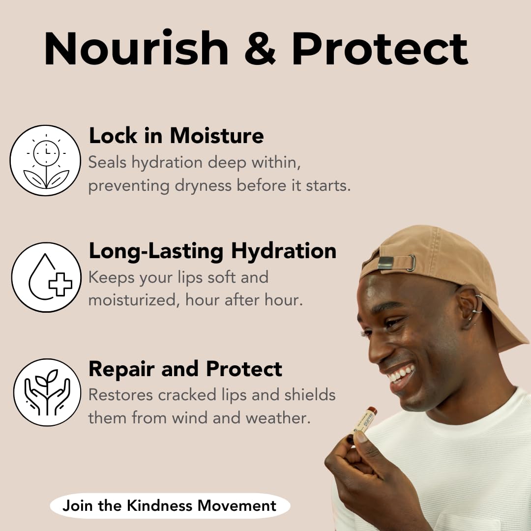 Kind Lips Sweet Mint Lip Balm 2-Pack - USDA Organic, Natural Chapstick Alternative for Dry Lips | Gluten-Free, Cruelty-Free