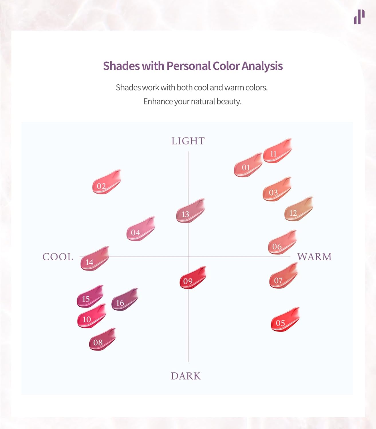 Heart Percent Dote On Mood Pure Glow Tint, Watery & Lightweight Moisturizing Lip Stain Long Lasting Liquid Lipstick 6.8g, #06. Mood Beige