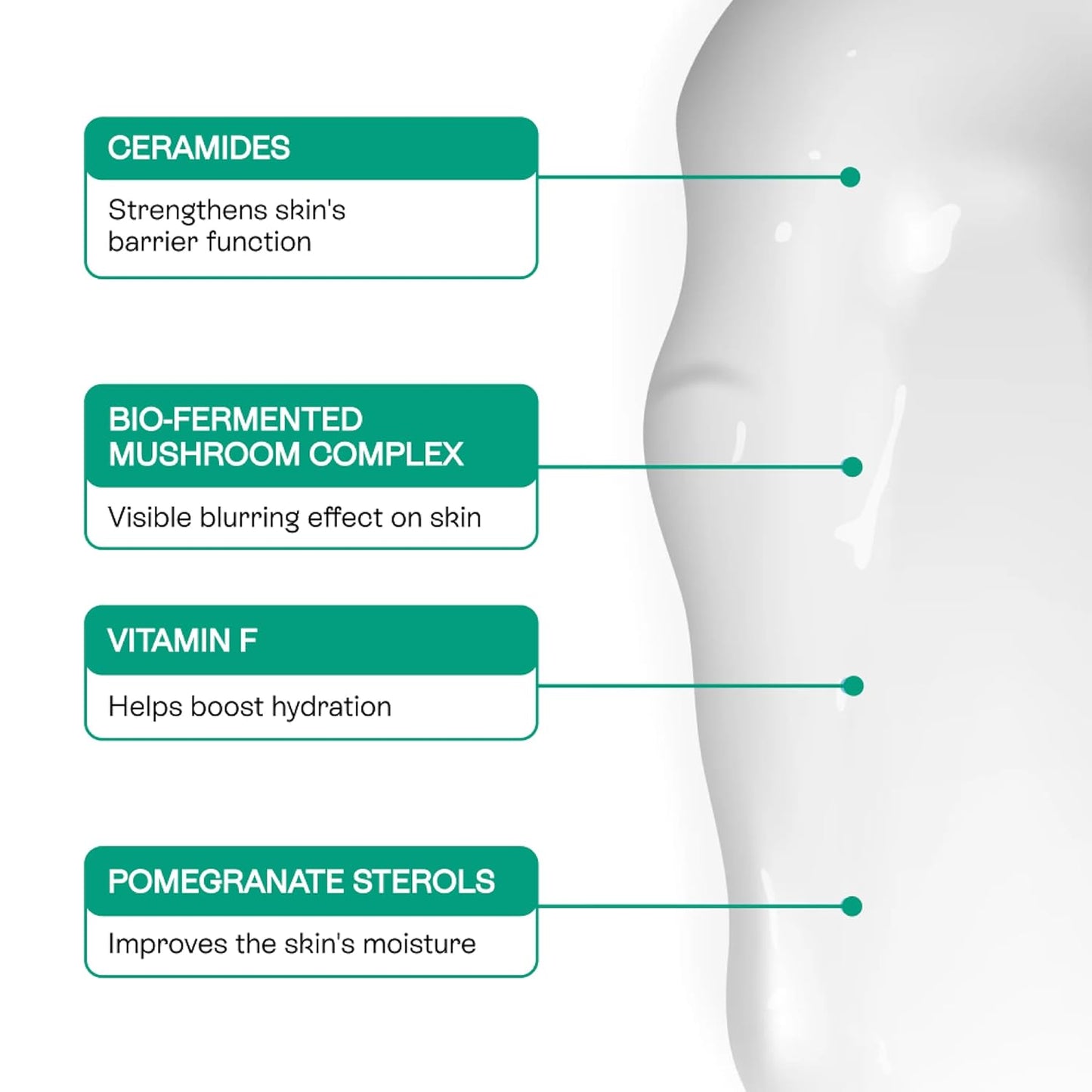 BeautyStat Cosmetics Women's Universal Pro-Bio Moisture Boost Cream, 1.7 Ounce