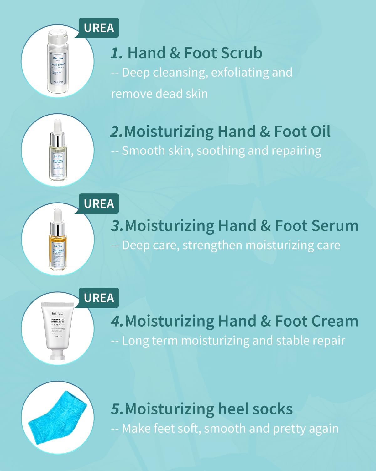 VTS Self Care Kit - Includes Moisturizing Heel Socks, Hand & Foot Oil, Salt Scrubs, Serum, Urea Cream 40 Percent - Hand Care Set, Foot Pedicure Kit for Dry Cracked Heels Feet Knees Elbows Hands