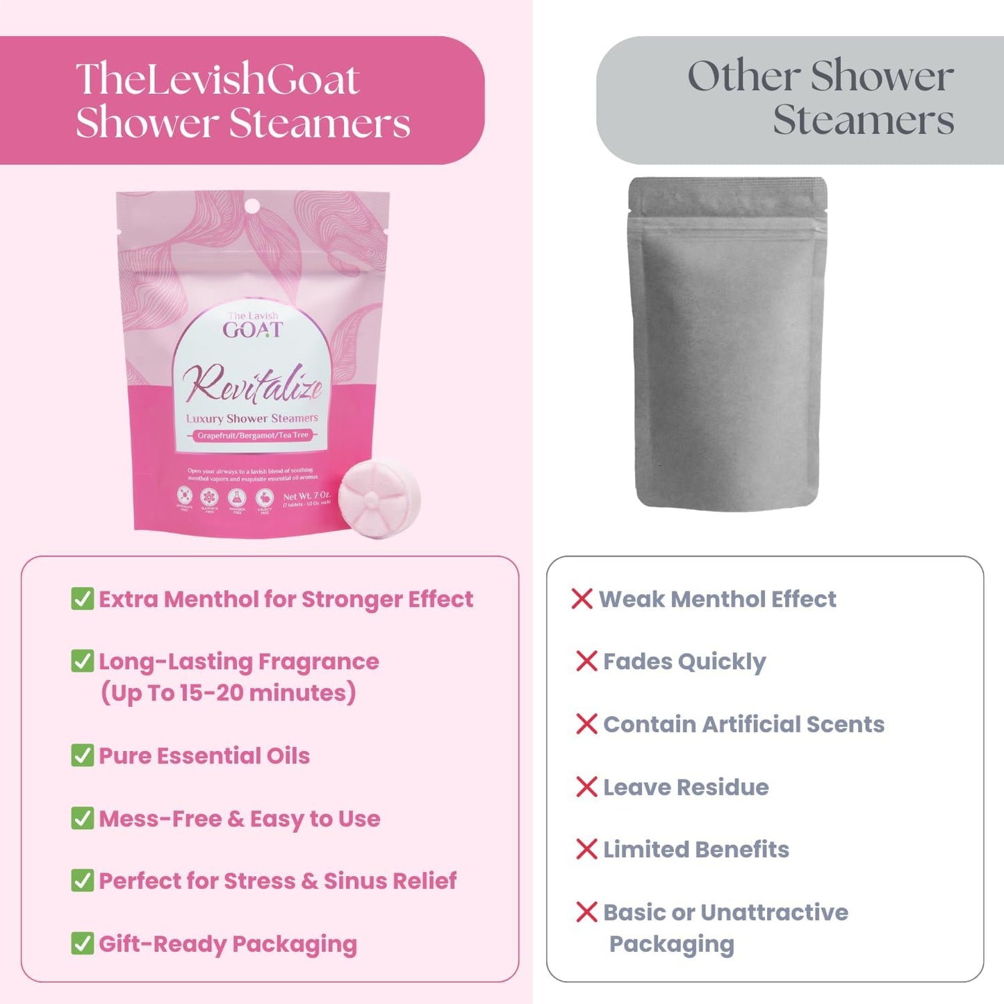 TLG Revitalize Shower Steamers Aromatherapy 7 Pack – USA Made with Menthol, Grapefruit, Bergamot & Tea Tree Essential Oils – Long-Lasting Citrus Shower Bombs – Gift for Men & Women