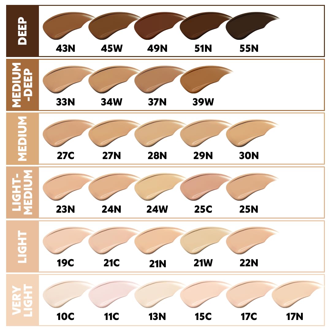 [*Mini Size*] TIRTIR Mask Fit Ai Filter Cushion Foundation | AI-Like Semi-Matte Finish - Up to 72-Hour Medium to Full Coverage Korean BB Cushion Make up Beauty, #37N Peanut Almond, 0.15 Fl Oz