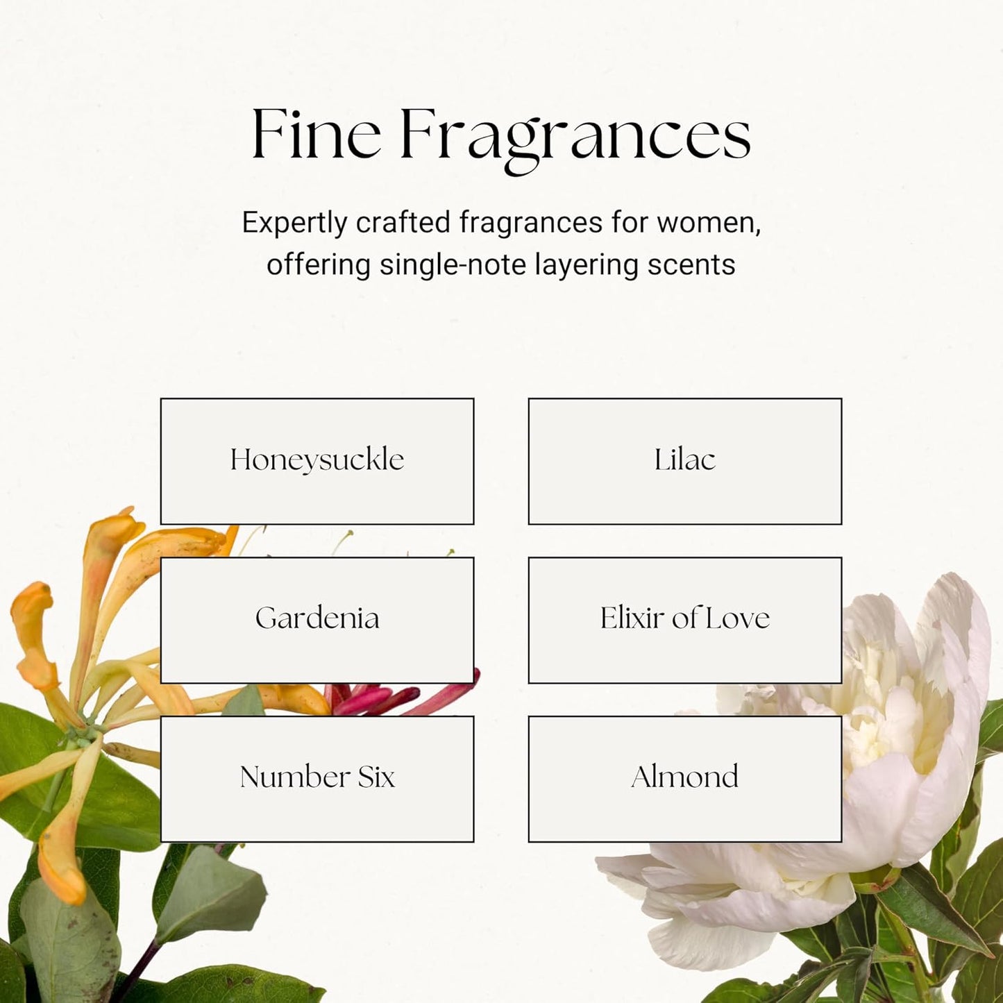 Caswell-Massey Sandalwood Eau de Toilette Discovery, Clean & Fresh Yet Undeniably Warm, Unisex Sandalwood Scent, Sample Size Vial, Perfume for Men & Women, 0.25 Fl Oz