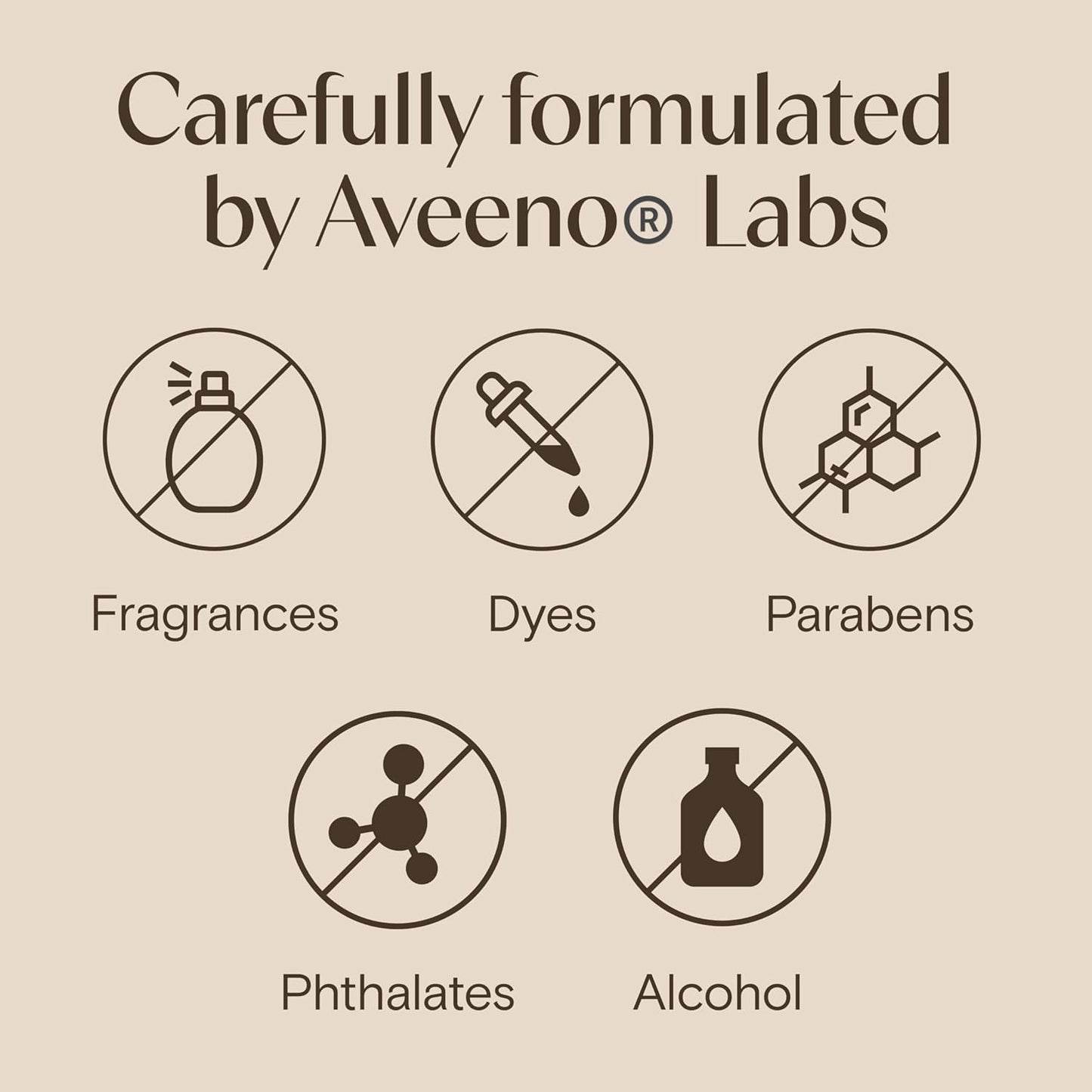 Aveeno Daily Moisturizing Cream with Prebiotic Oat & Shea Butter, Body, Face & Hand Cream for Normal to Dry, Sensitive Skin Hydrates for 48 Hours, Fragrance Free & Non-Comedogenic, 7.5 oz