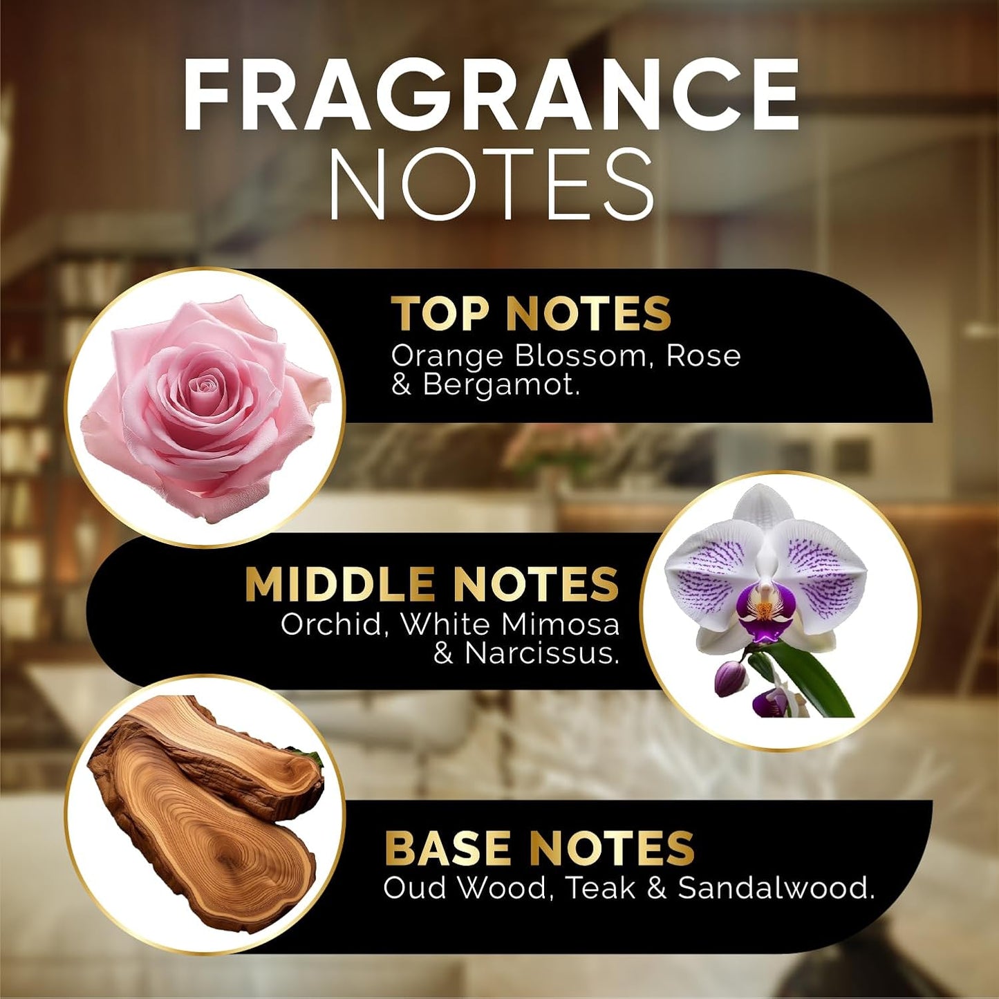 Luxury Hotel Diffuser Oil for Hotels and Homes - Aromatherapy Oils for use with an Essential Oil Diffuser at Home - Fragrance-Scent Diffuser Oil Blend (Rio Chic) 4.05fl oz (120ml)