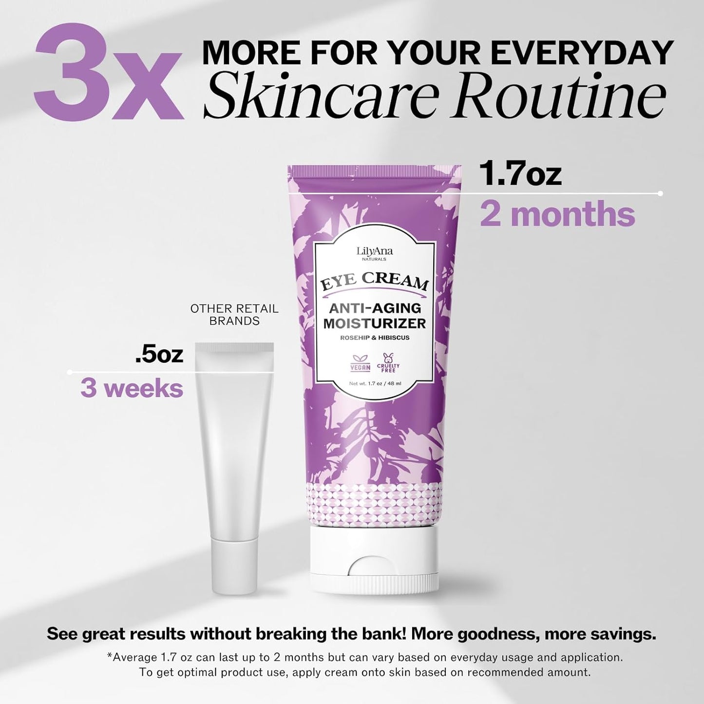 LilyAna Naturals Eye Cream for Dark Circles and Puffiness, Under Eye Cream for Wrinkles and Bags, Anti Aging Cream helps Improve Dryness; for Sensitive Skin 0.5 oz