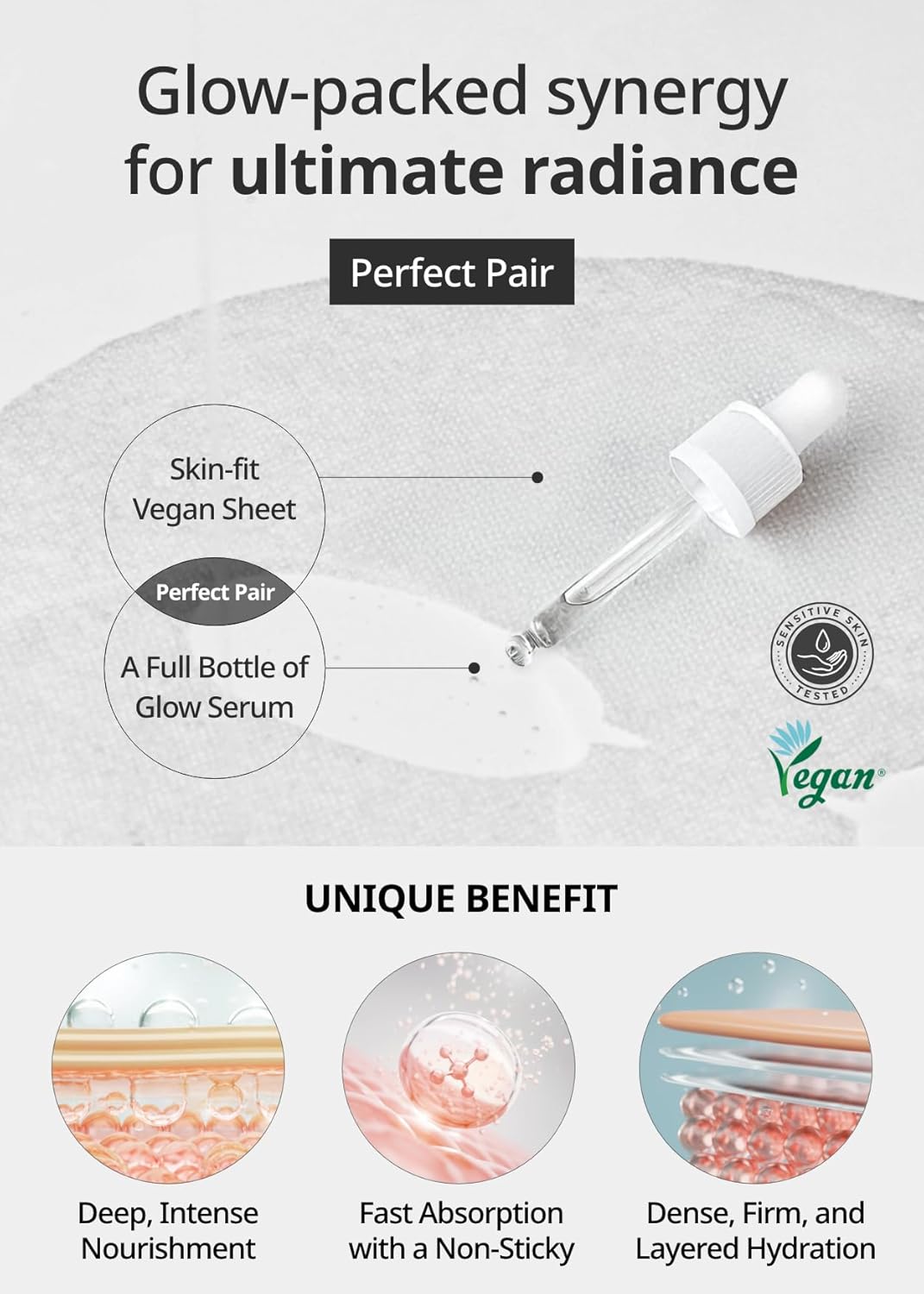 SNP Real Active Glutathione Ampoule Sheet Mask | Vegan Face Mask with Glutathione & Niacinamide | Revitalizing and Balancing for All Skin Types | Korean Face Masks Skincare | 10 Sheets