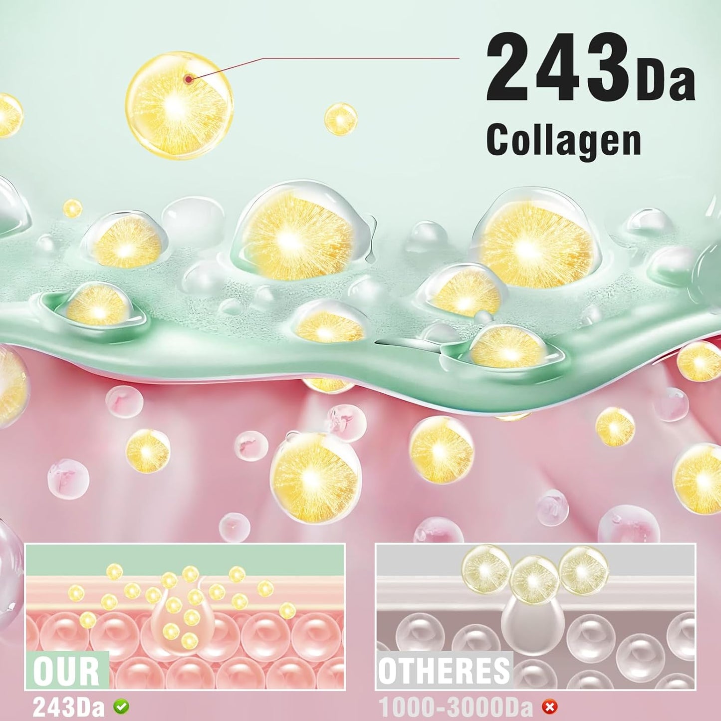 ISTON Overnight Hydrogel Face Mask for All Skin