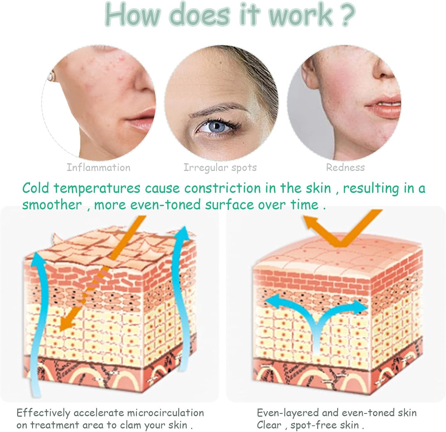 Ice Roller for Face,Cold Facial Massager for Eye Puffiness,Skin Care Tools for Migraine Relief and Blood Circulation (Blue)