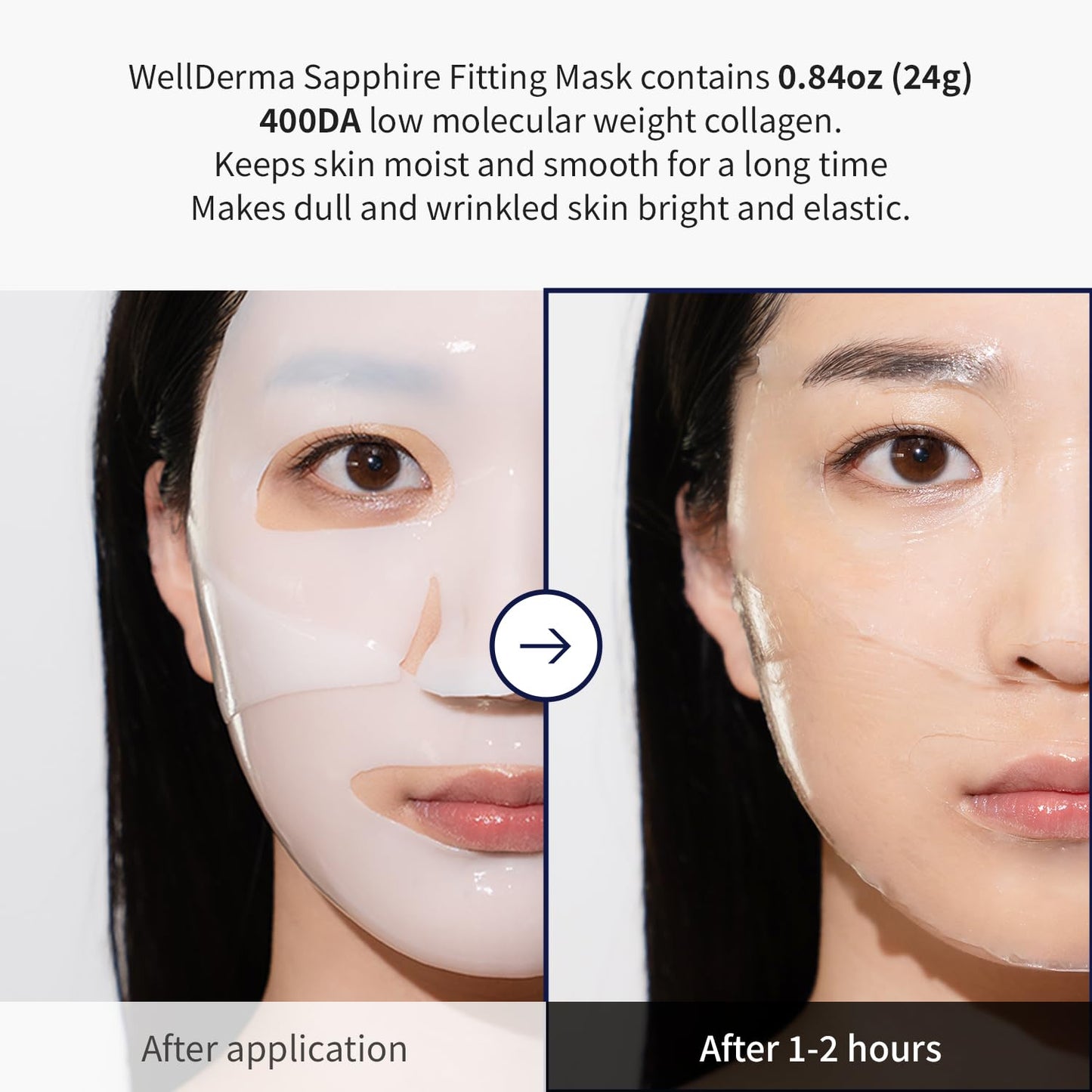 WELLDERMA Sapphire Collagen Impact Hydrogel Fitting Mask, 25g x 16 Sheets – Hydrating & Firming Micro-Hole Sheet Mask with Collagen Water 850,294ppm, Niacinamide & Peptides