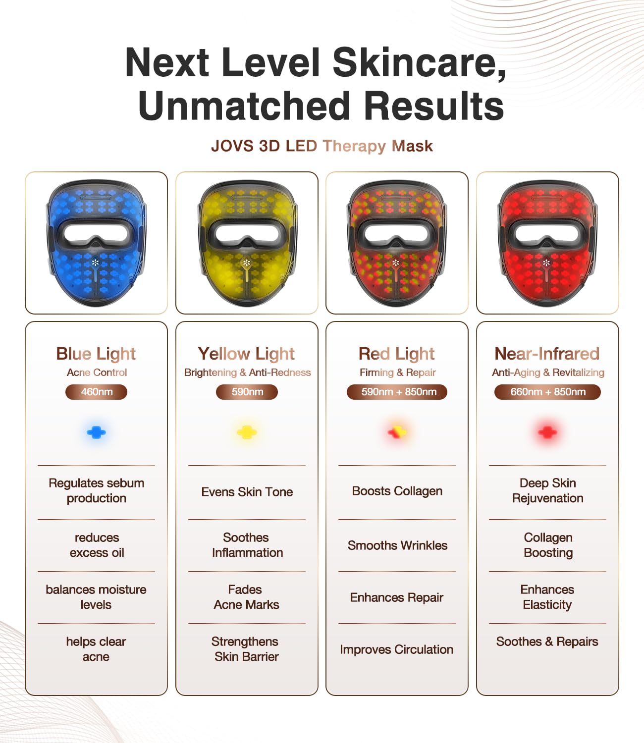 JOVS LED Light Therapy Face Mask, Wireless Red Light Therapy for Face, Portable Skin Care Beauty Device Intelligent Beauty Solution at Home