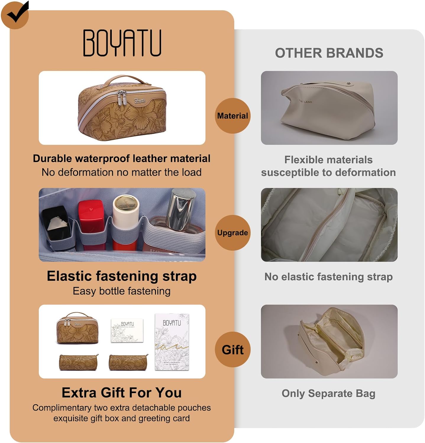BOYATU Travel Makeup Bags Cosmetic Organizer Bag: 3-Set Large Capacity Make up Bag - PU Leather Toiletry Bags for Women - Wide Open Portable Pouch with Divider & Handle (01-Z-Brown)