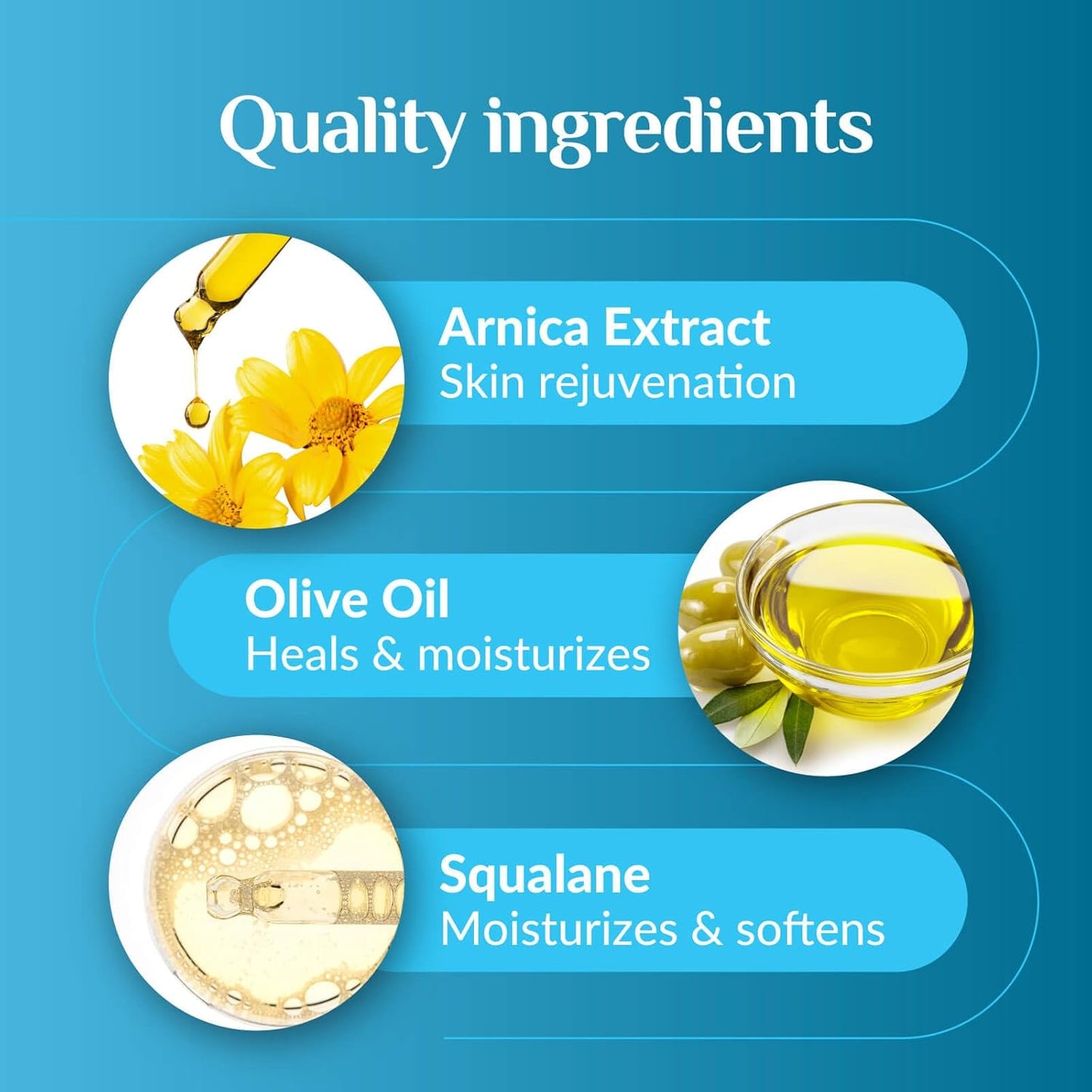 Wellness Professional Arnica Therapy 128oz Massage Lotion, Arnica Lotion for Bruising, Olive Oil, Unscented, Hypoallergenic, Natural, Skin Moisturizing and Hydrating, Deep Tissue