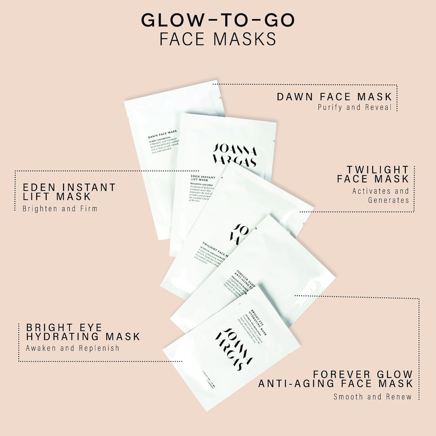 Joanna Vargas Glow to Go Moisturizing Face Masks for Women - 5 Sheets Hydrating Face Masks for Radiant & Revitalized Skin - Travel-Friendly Face Mask Skincare Set - Firming Facial Masks for Women