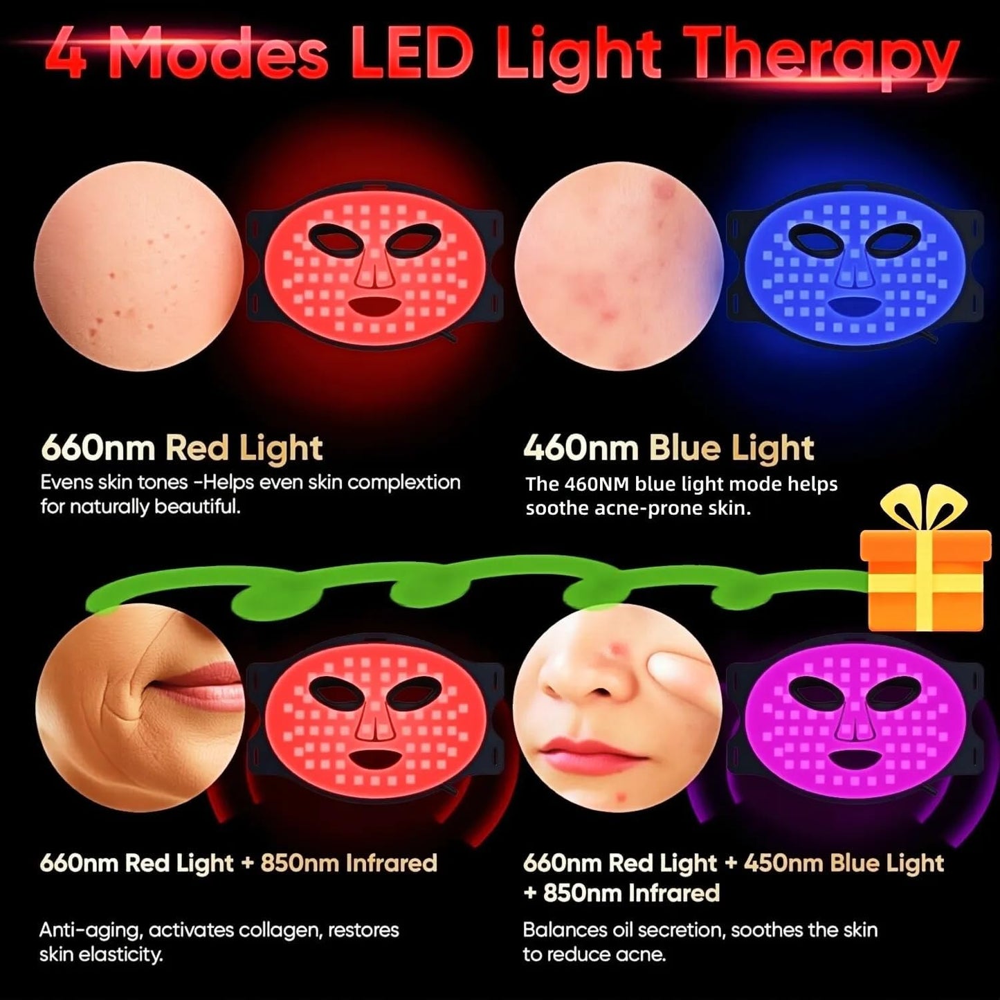 LED Light Therapy Mask for Woman 4 Professional Wavelengths, Facial Skin Care Mask,Red Light Therapy for Face,660 NM & 460 NM & 850 NM Wavelength for Home Use, Body Beauty Machine for Care at Home