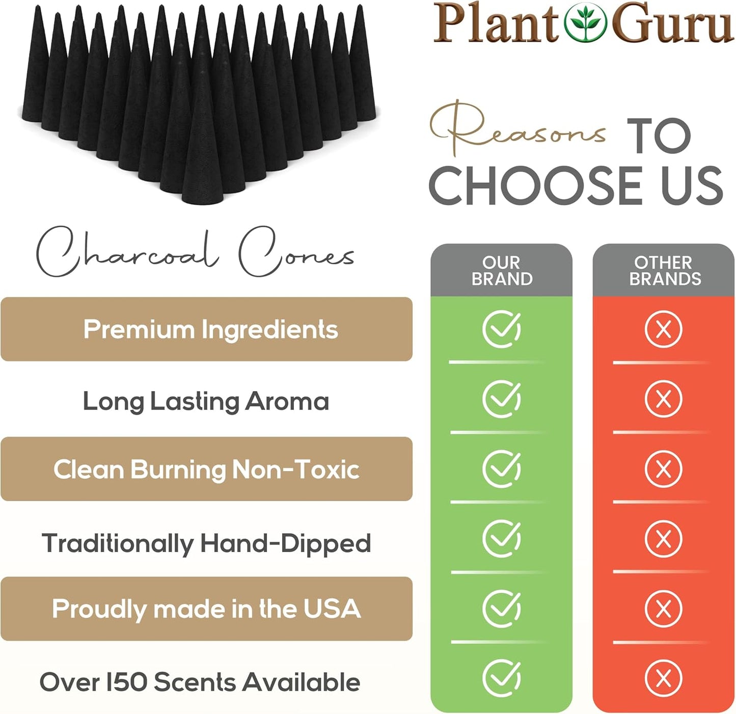 Sandalwood Charcoal Incense Cones 2" TOPLOW - 60 Pack Bulk - Natural Scented Cones Handmade Hand Dipped