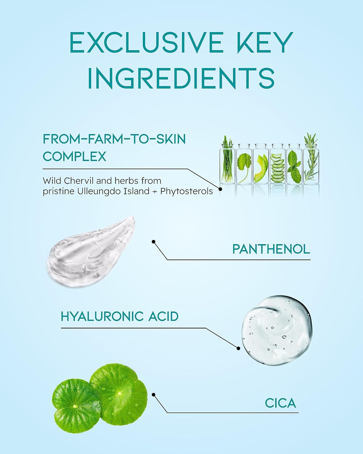 BEYOND Angel Aqua Moisture Skincare Set (Skincare Set, 11.2fl oz , 3-Piece Set) - Vegan Formula Korean Skin Care for Dry & Rough Skin , Hyaluronic Acid, Cica, Pantenol