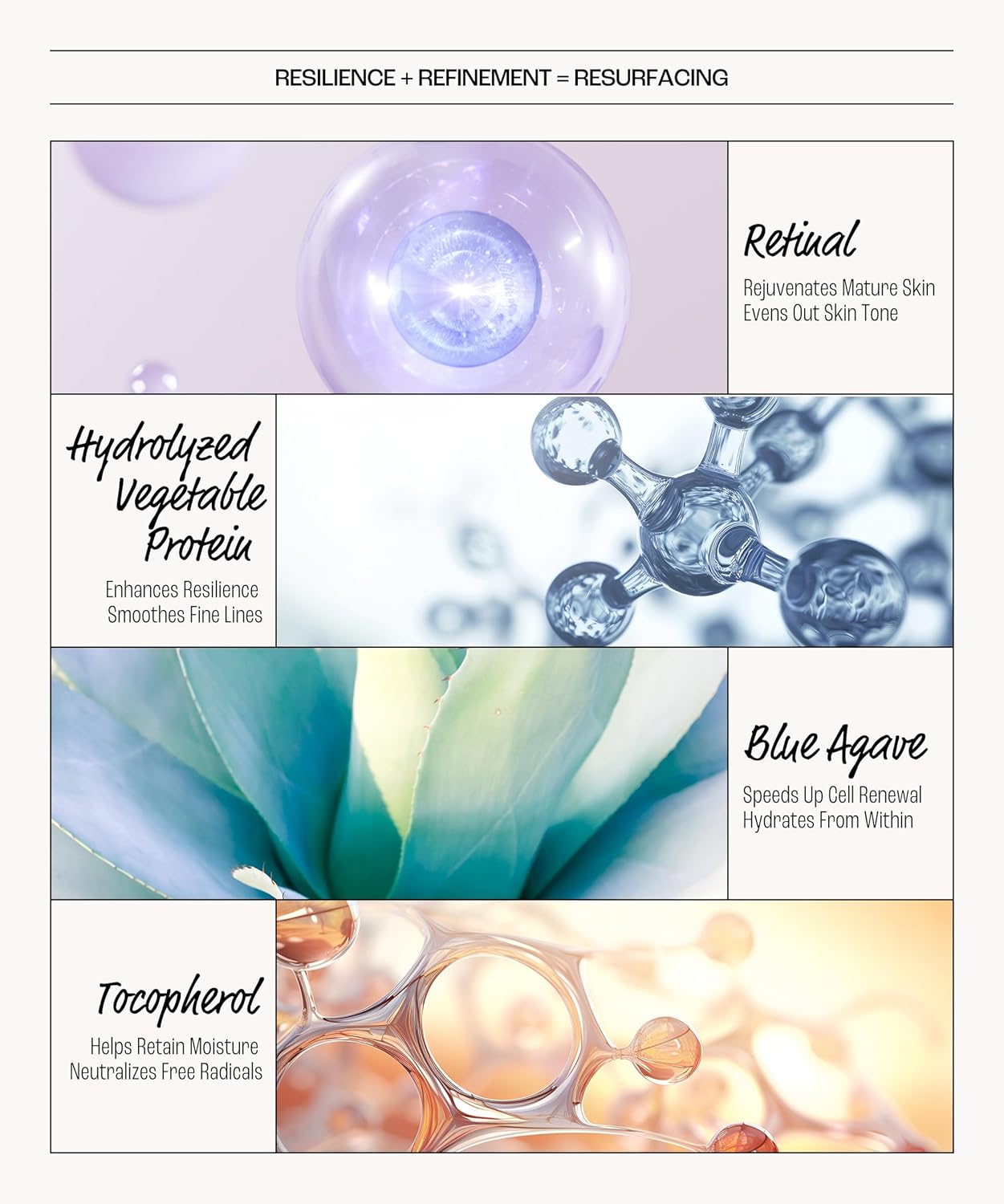 LAPCOS Retinal Resurfacing Mask - Korean Skin Care Mask w/Retinal, Hyaluronic Acid, Niacinamide & Centella Asiatica - Soothing Face Mask Spa Gifts for Women - Firming Face Mask (5 Count, 1.05 oz)