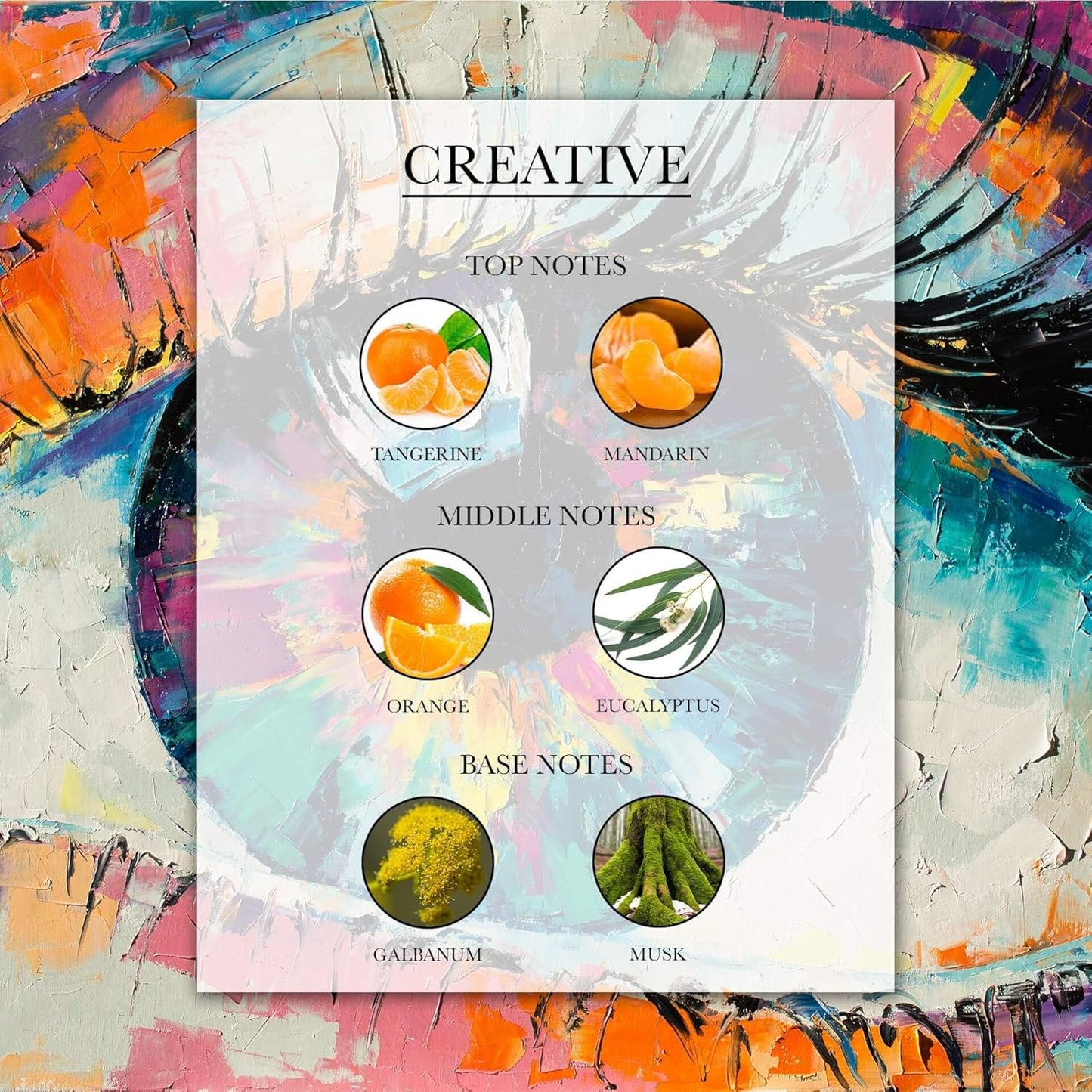 Aromatherapy Collection (20ML) (Creative)