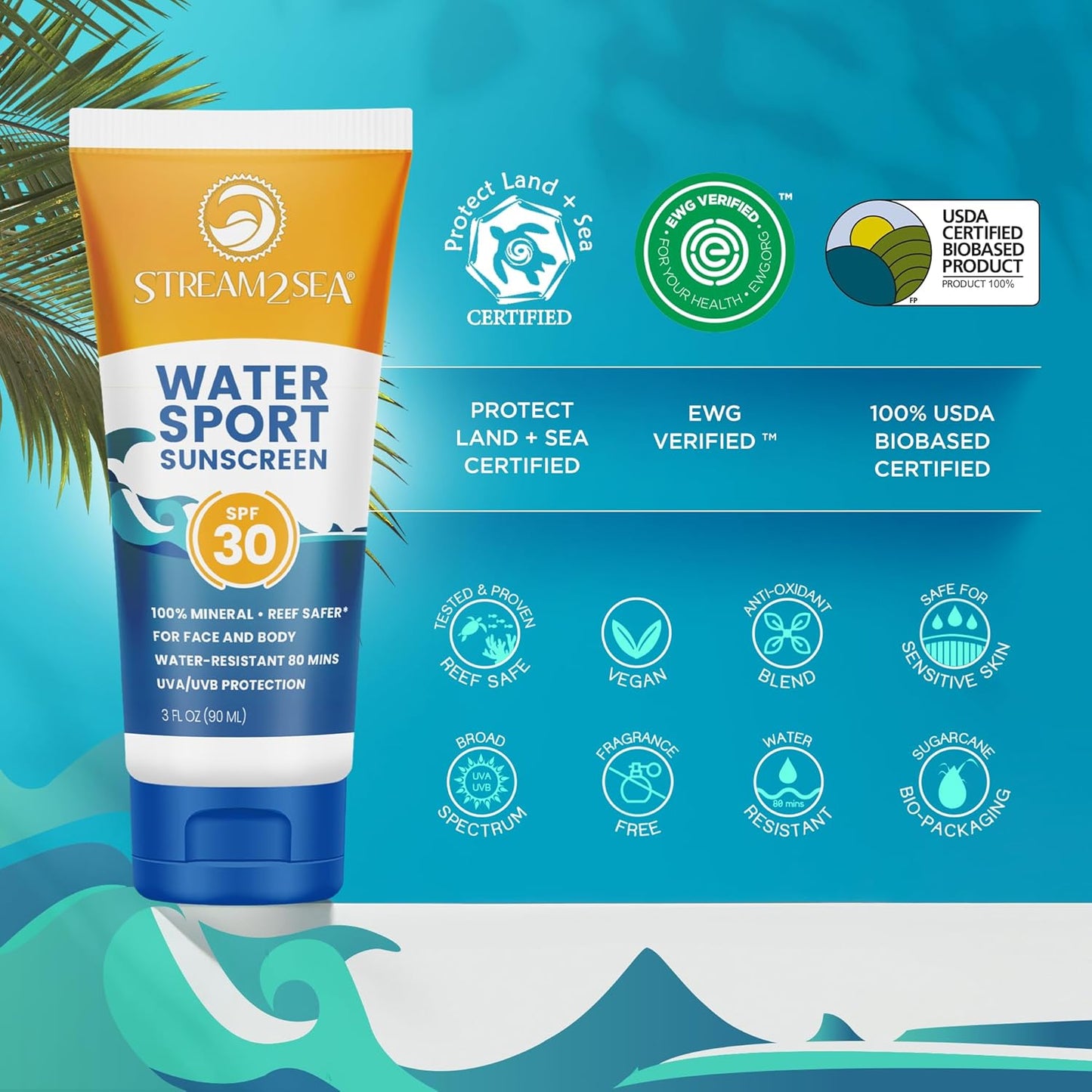 STREAM 2 SEA SPF 30 Biodegradable Mineral Sunscreen, 3 Fl oz Non-Greasy and Moisturizing Reef Safe Sunscreen For Face Protection and Body Against UVA and UVB