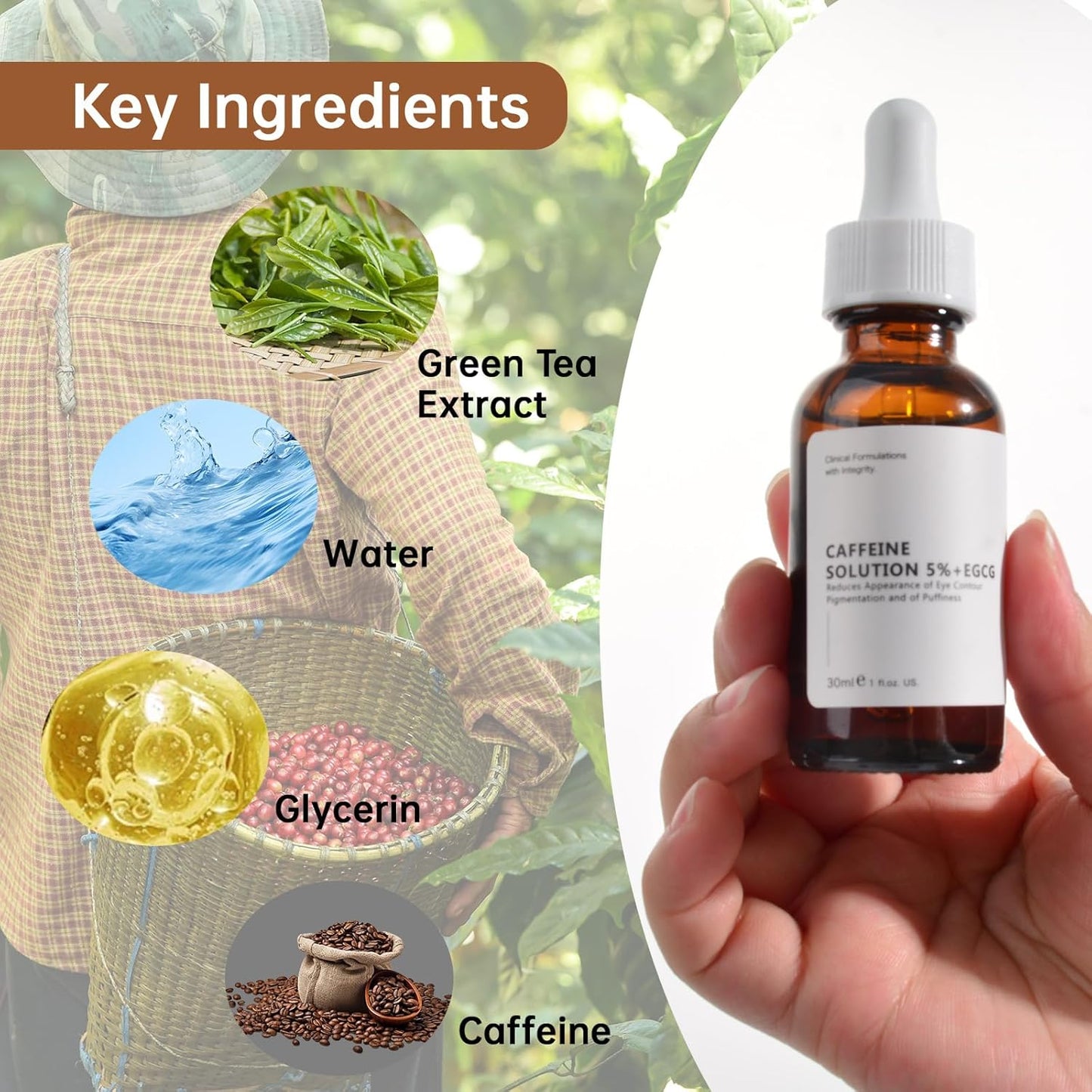 Caffeine Solution 5% + EGCG For Face, 30ML Moisturizing Caffeine Eye Serum For Dark Circles & Puffiness, Under Eye Solution For Fine Lines.