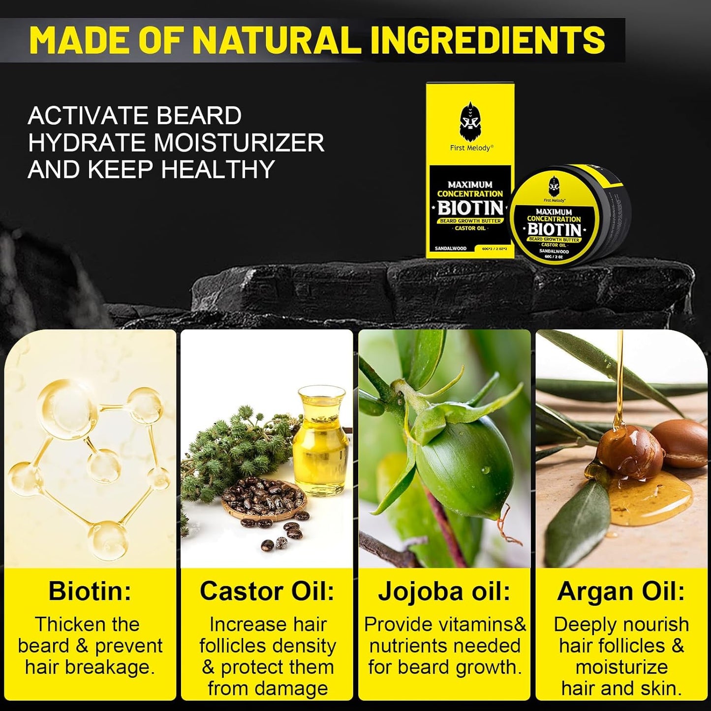 Beard Butter,Maximum Concentration Biotin,with Castor Oil and Argan & Jojoba Oils, Promotes Beard Growth, Styles, Strengthens & Softens Beards ,Unruly Beards While Relieving Itch,2 Ounce*2 (2 Pack)