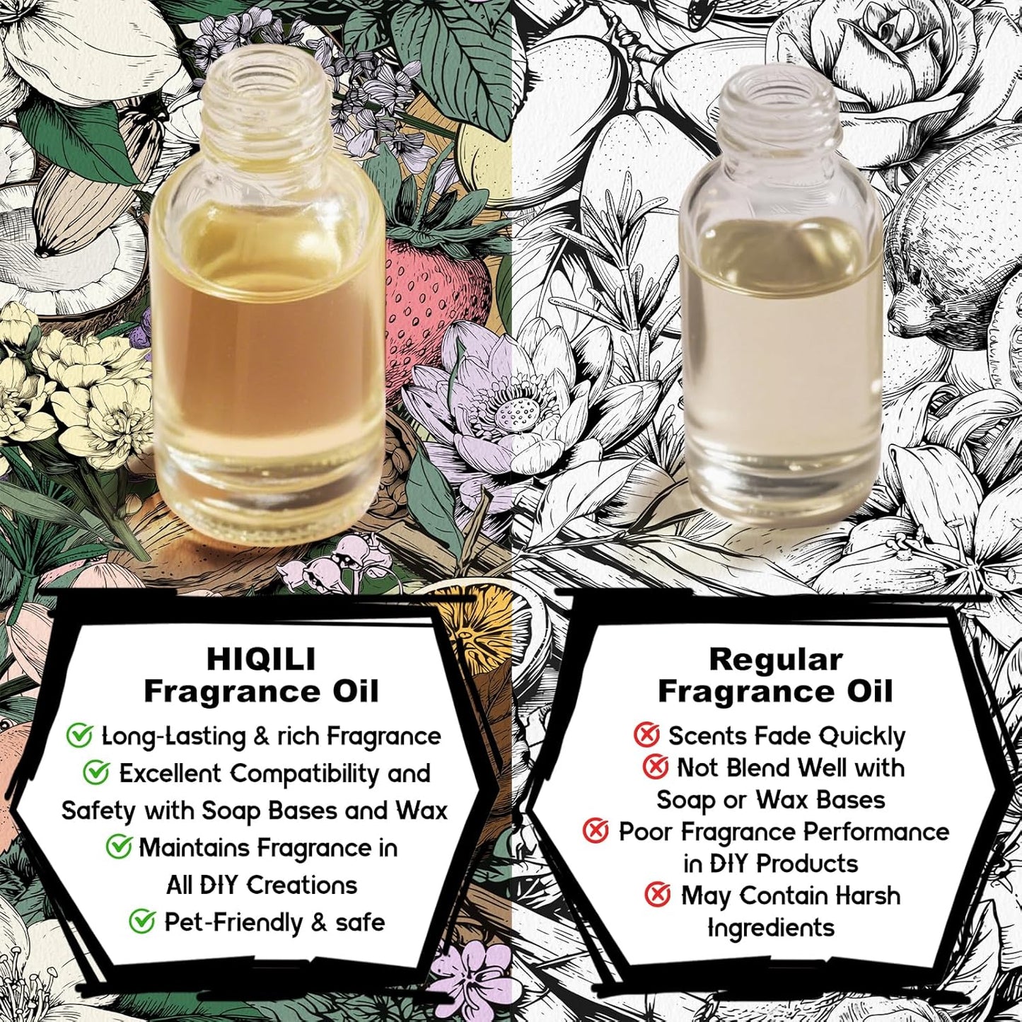 HIQILI Blanc Amour Fragrance Oil - for Candle, Soap & Perfume Making, Inspired by Byrdo Bl.nche, Floral Scent, Add to Body Oil, for Essential Oil Diffuser - 1 Fl Oz