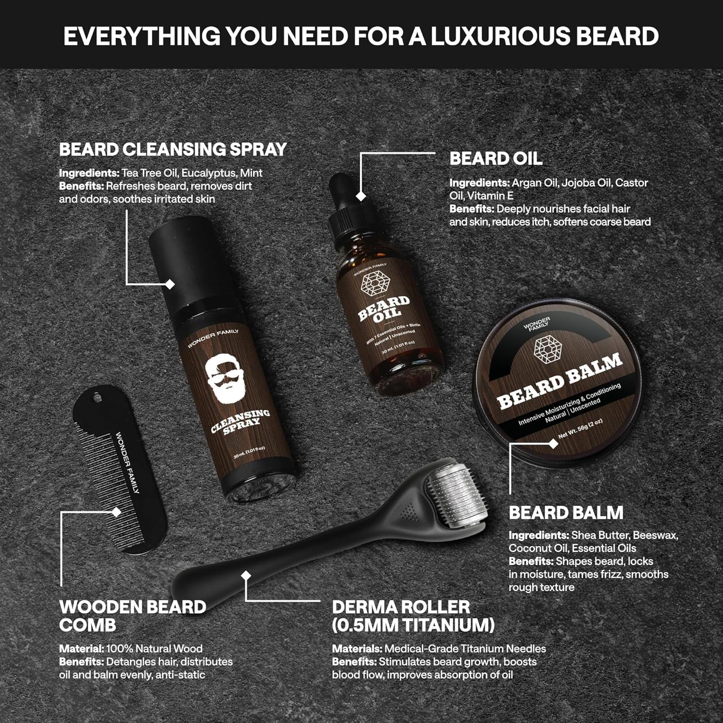 Premium Beard Care Kit for Men – 5-in-1 Grooming Set with Beard Oil, Balm, Derma Roller, Cleansing Spray & Comb – Mustache & Beard Grooming Gifts for Men